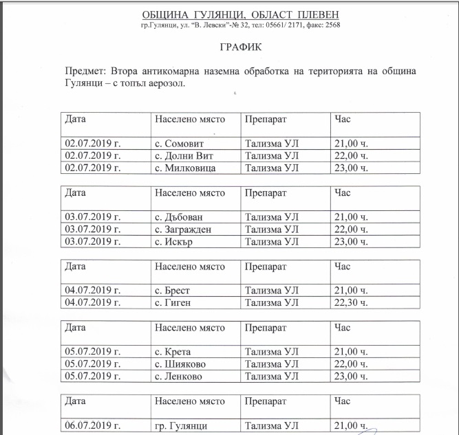 В периода 2 - 6 юли ще се извърши втора обработка срещу комари