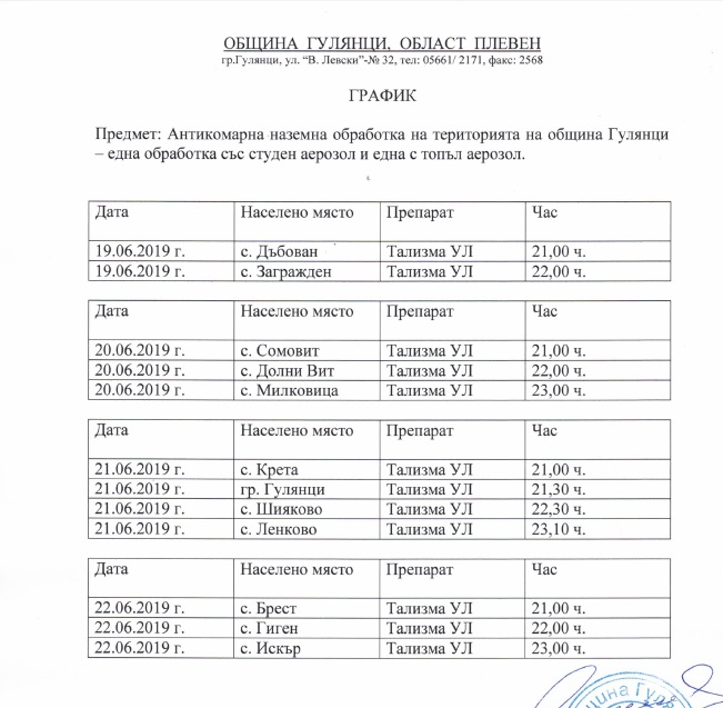 Община Гулянци извършва пръскане срещу комари