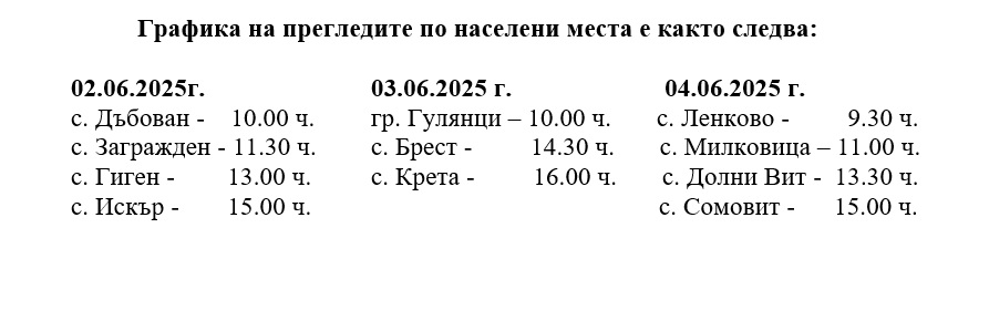 Без име ГТП