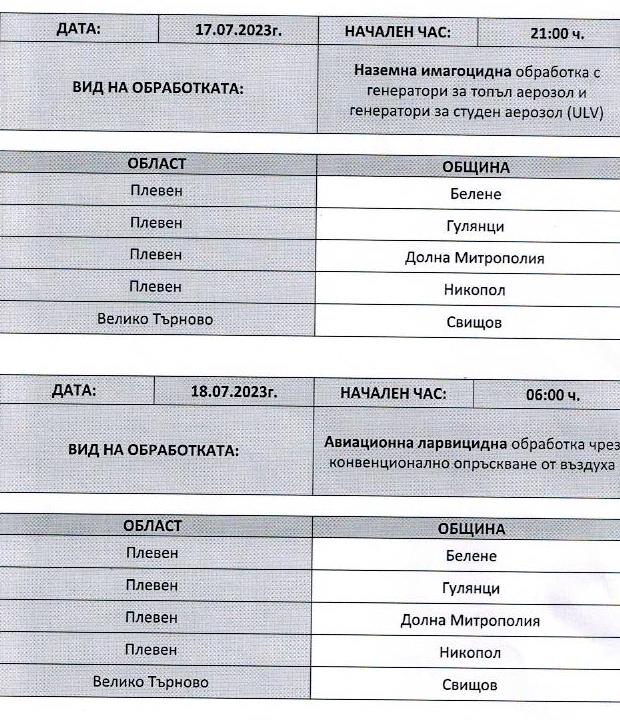 Започва наземно и въздушно третиране срещу комари