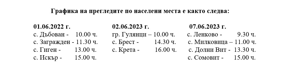 график ГТП