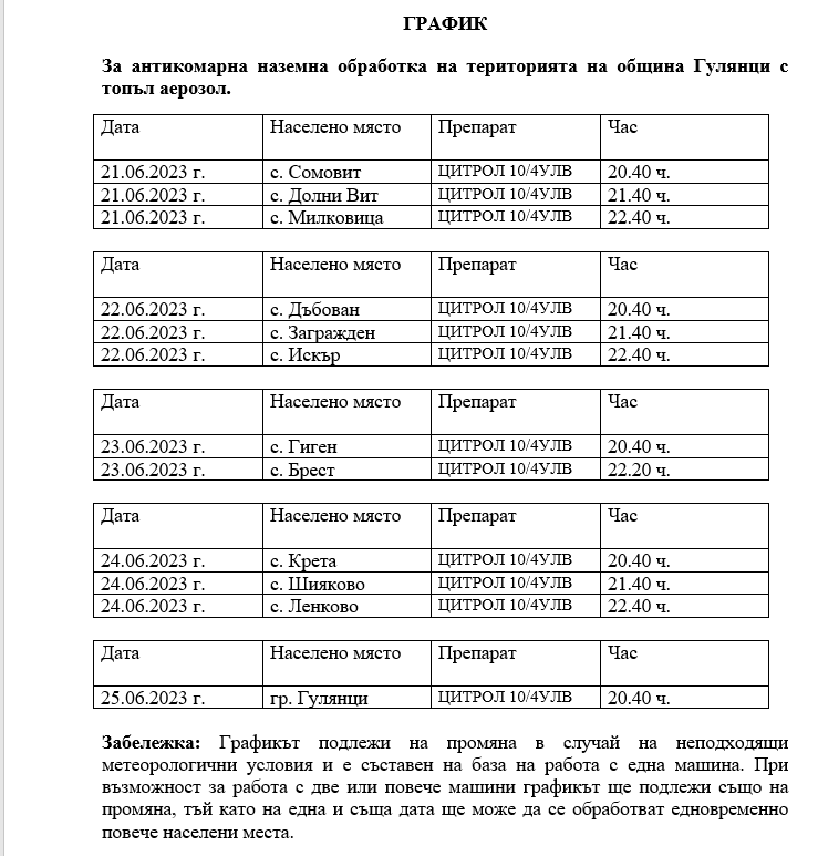 Ще бъде извършено третиране срещу комари в дните от 21 до 25 юни
