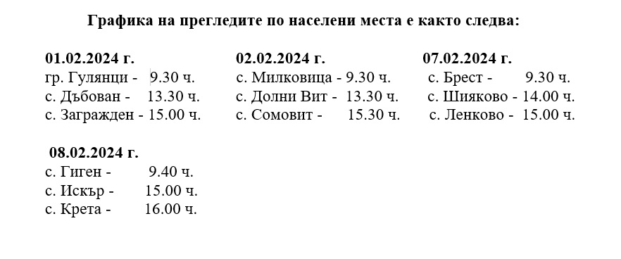 гтп 2024